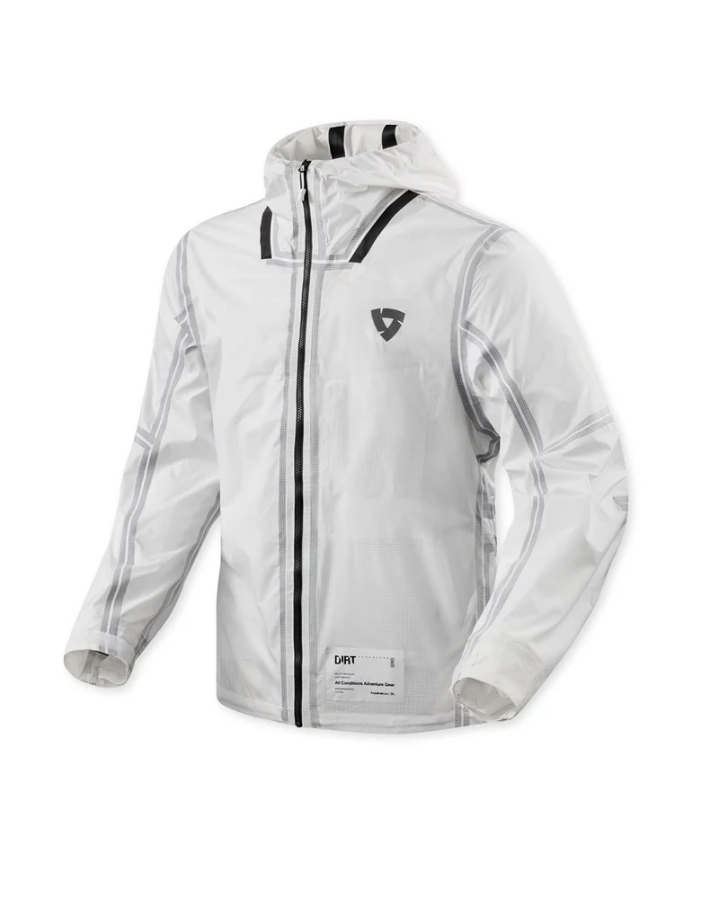 Newest Products